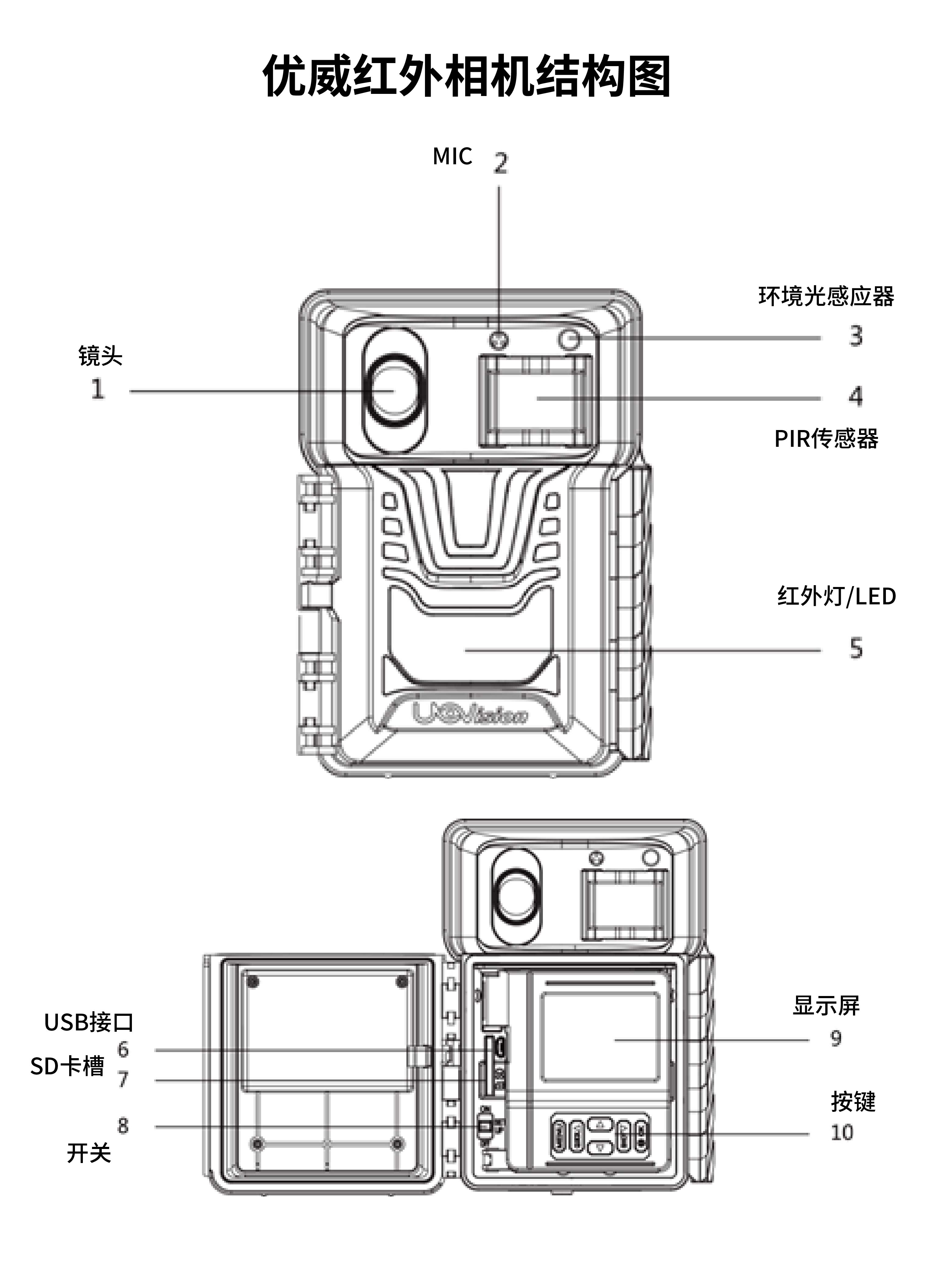 UVL7详情页2024-6-5-09.jpg