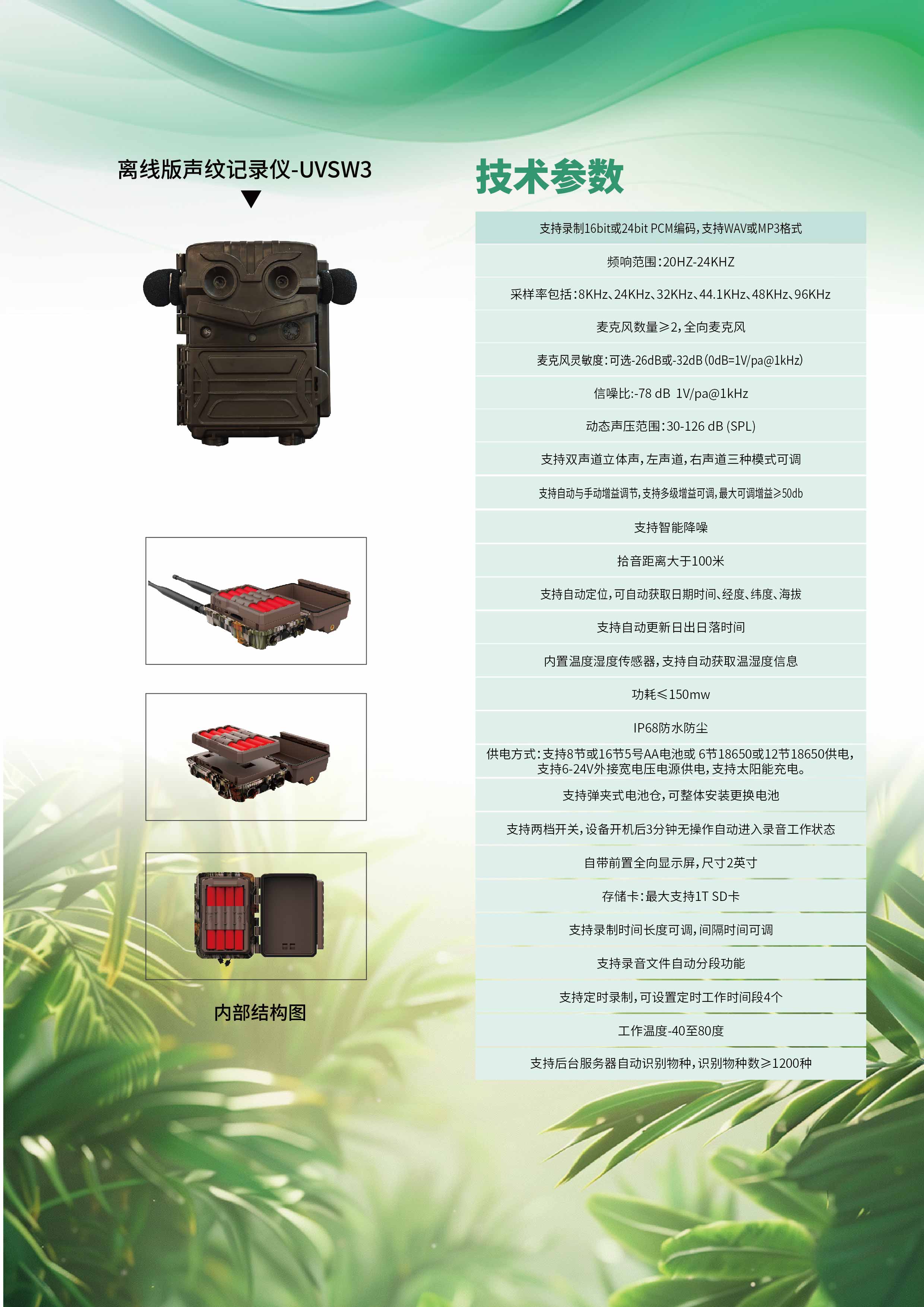 声纹3系列 - 副本 - 副本-02.jpg