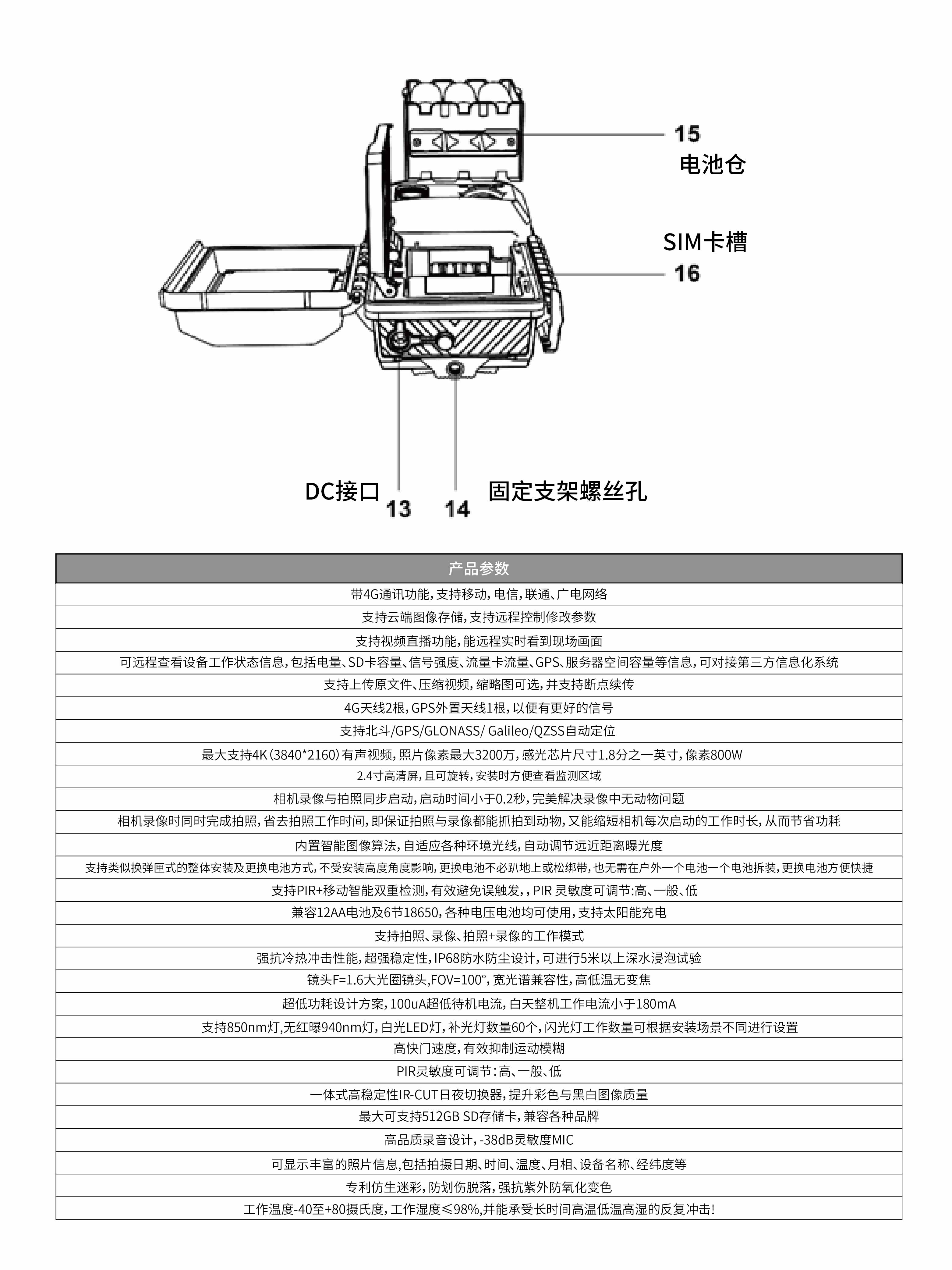 UML8详情页2024-6-5-01.jpg